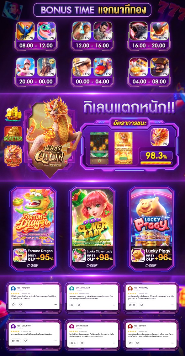 สินค้าแนะนำ